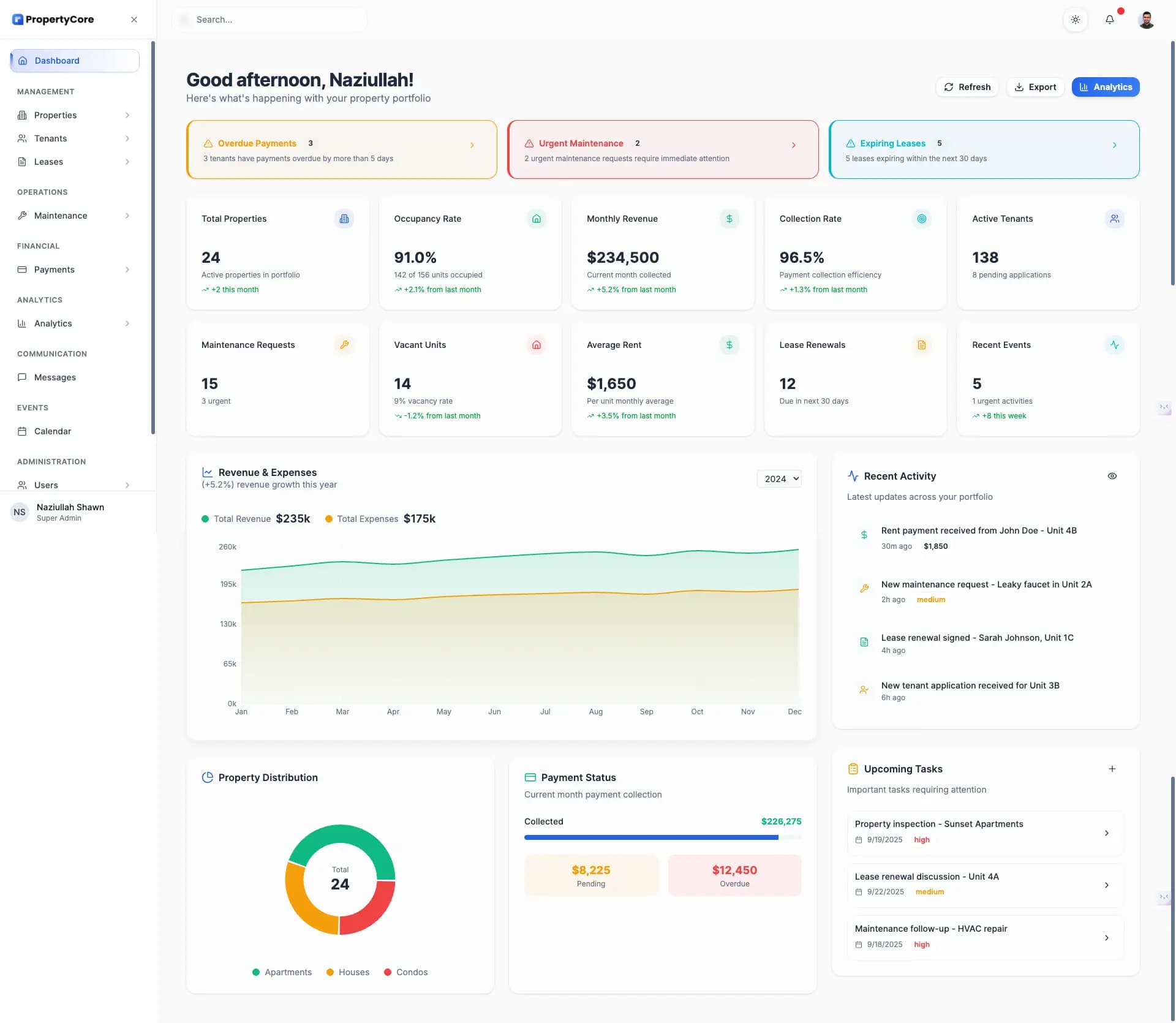 PropertyPro Dashboard Preview